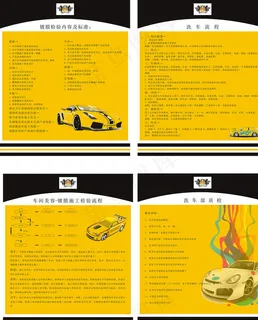 汽车美容工作流程展板图片