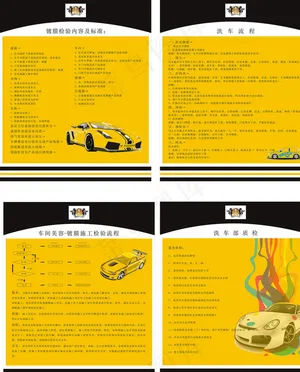 汽车美容工作流程展板图片