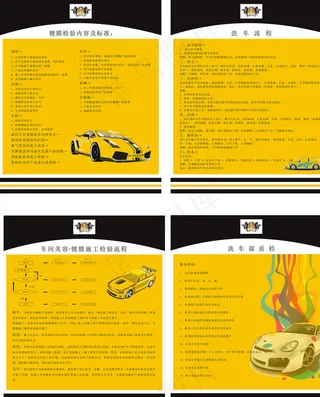 汽车美容工作流程展板图片