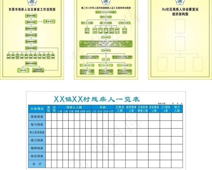 残疾人制度牌图片cdr矢量模版下载