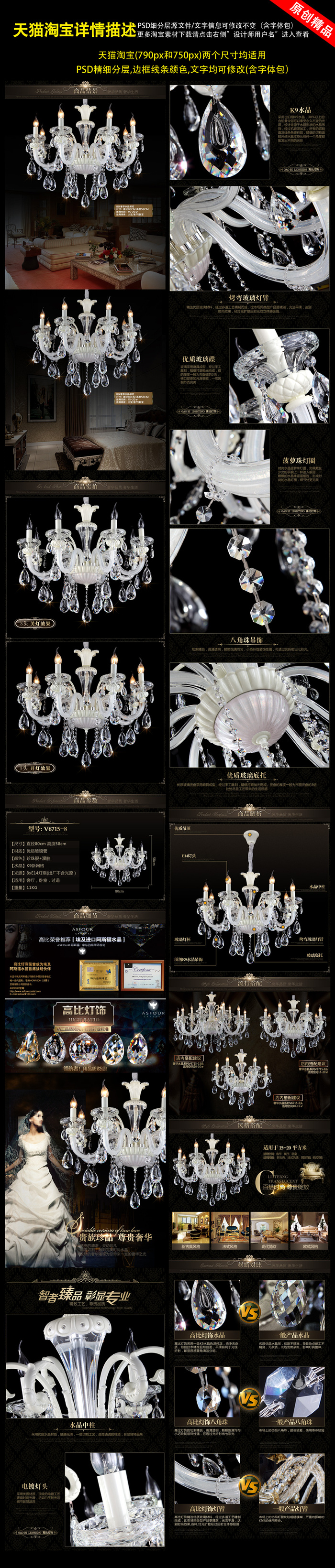 天猫欧式水晶灯详情描述模板psd源...