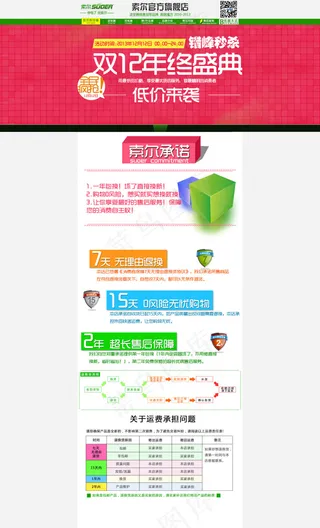 天猫商家承诺售后页面设计PSD素材