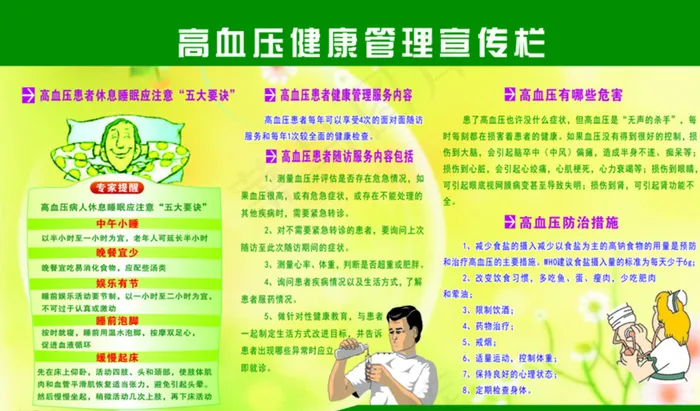 高血压健康管理宣传栏图片cdr矢量模版下载