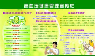 高血压健康管理宣传栏图片