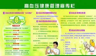 高血压健康管理宣传栏图片