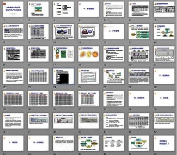 花生油市场PPT模板