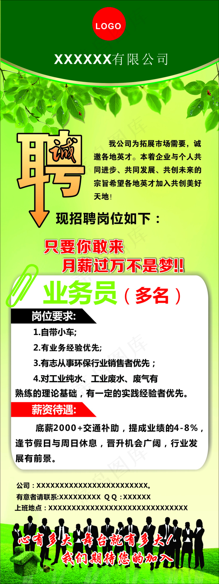 环保企业招聘展架