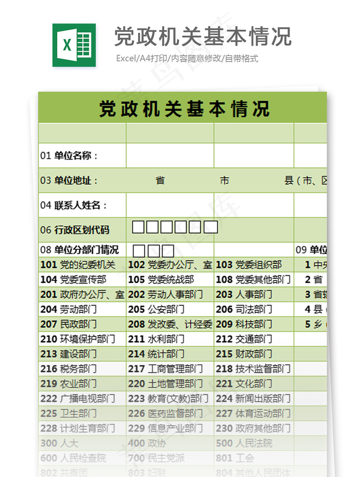 党政机关基本情况