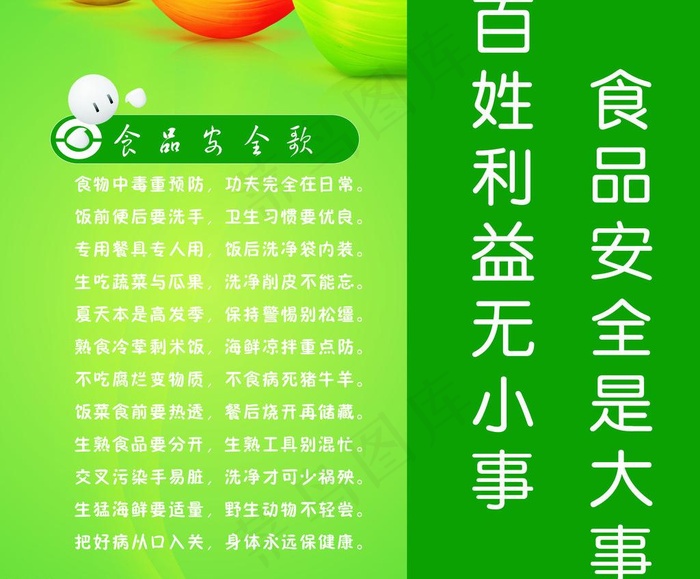 食品安全展板图片psd模版下载