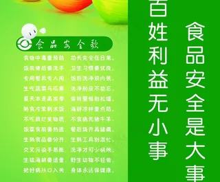 食品安全展板图片