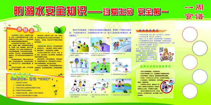 幼儿园防溺水安全知识psd模版下载