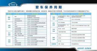 爱车保养周期