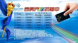 会员卡宣传海报