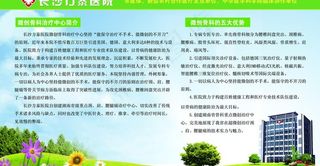 骨科医院展板图片