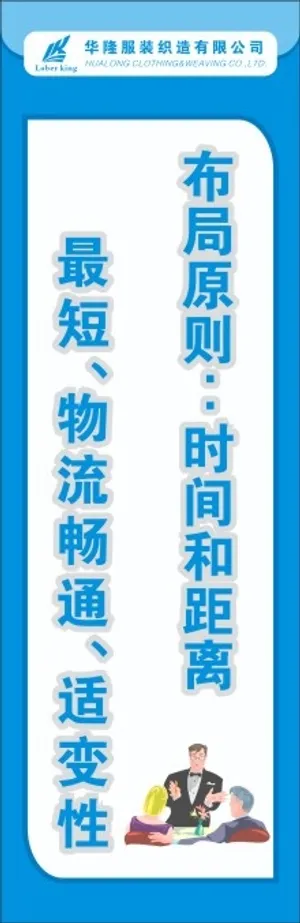 服装5S标语57