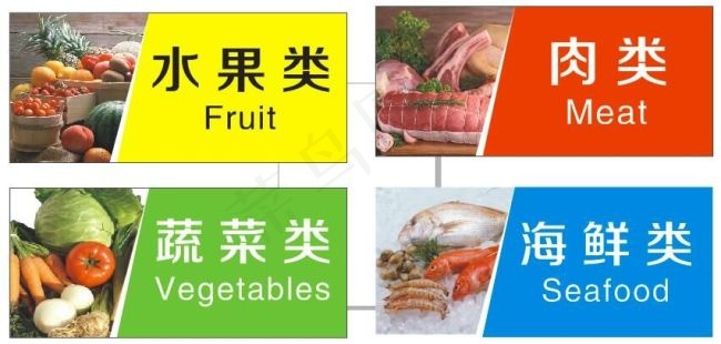 菜市场标识牌cdr矢量模版下载