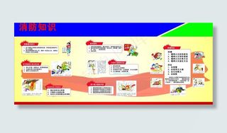 消防知识图片