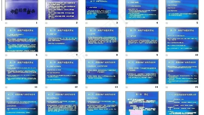 地产经营管理图片