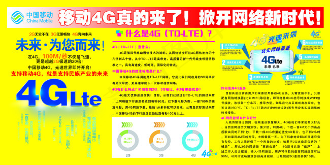 移动4G展板