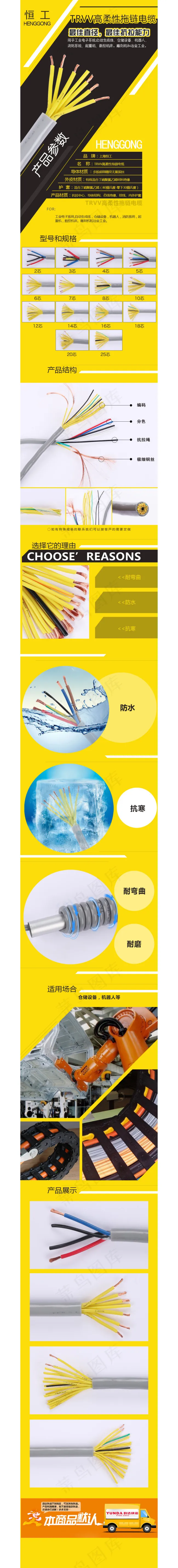 淘宝电缆电线详情页(790X9000(DPI:72))psd模版下载