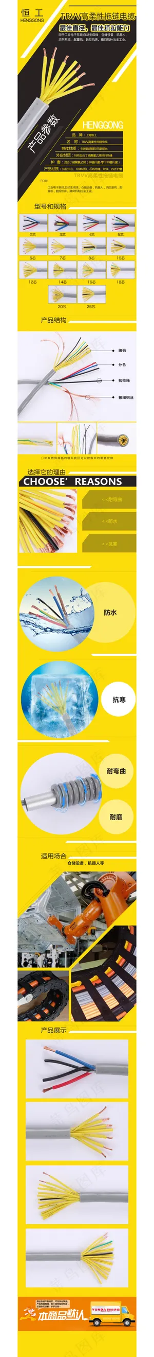 淘宝电缆电线详情页