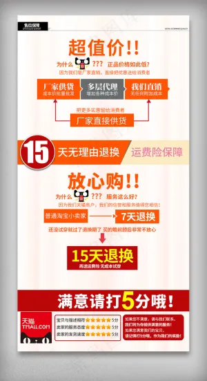 淘宝天猫免费下载售后保障买家购物须...
