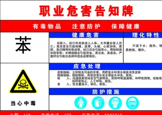 职业危害告知牌图片