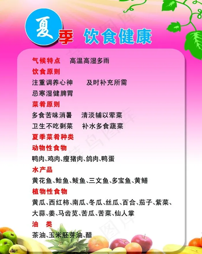 饮食健康图片psd模版下载