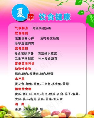 饮食健康图片