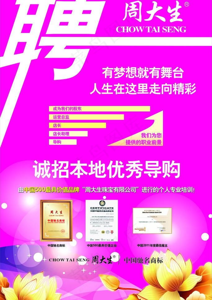 周大生招聘展架图片cdr矢量模版下载