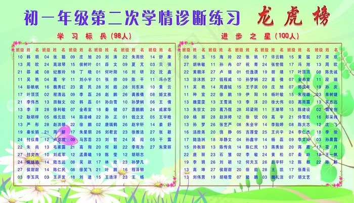 学习标兵图片psd模版下载