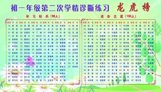 学习标兵图片