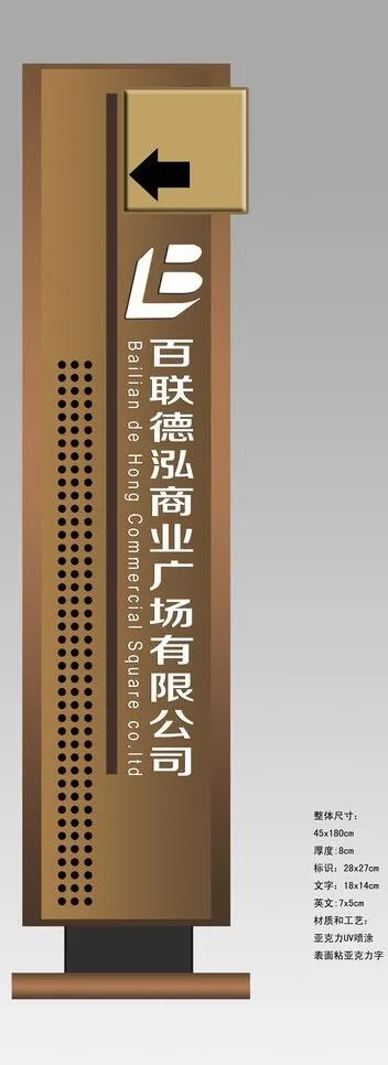 百联导示图片(4535X11339(DPI:72))psd模版下载