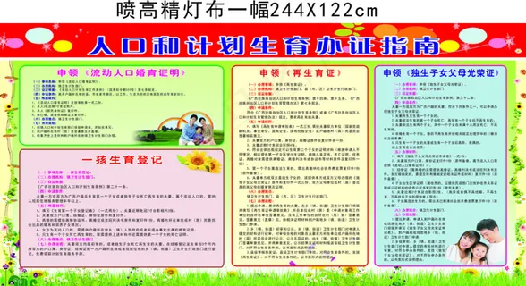 人口和计划生育办证指南