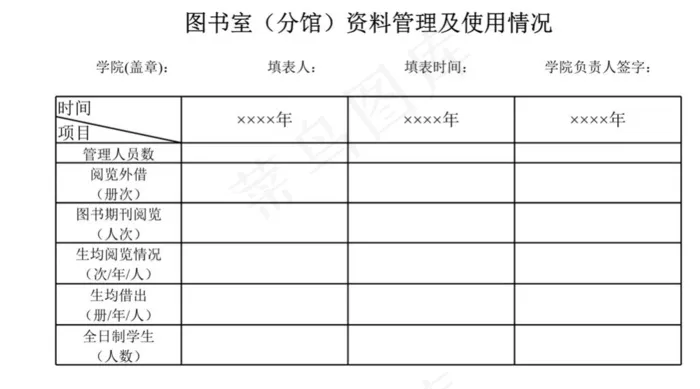学院图书室（分馆）资料管理及使用情...