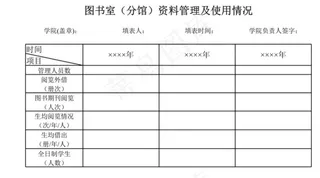 学院图书室（分馆）资料管理及使用情...