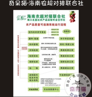 农业合作社 海报图片