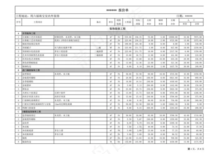 第十九套珠宝店装修设计预算