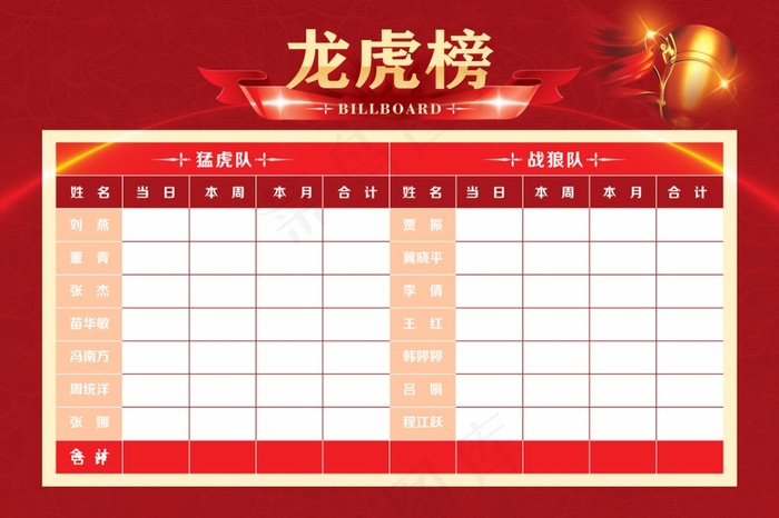 公司业绩龙虎榜(4724X3150(DPI:80))psd模版下载
