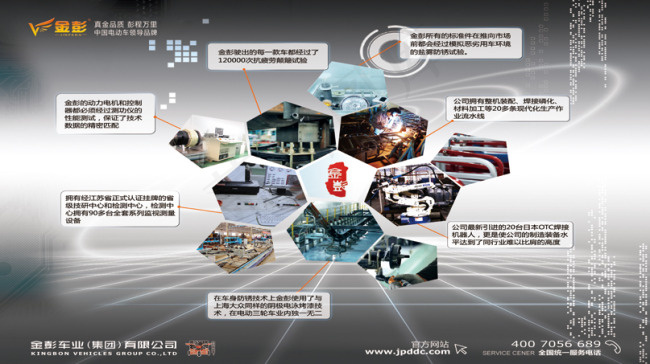 金彭真金品质彭程万里