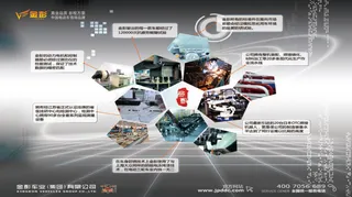 金彭真金品质彭程万里