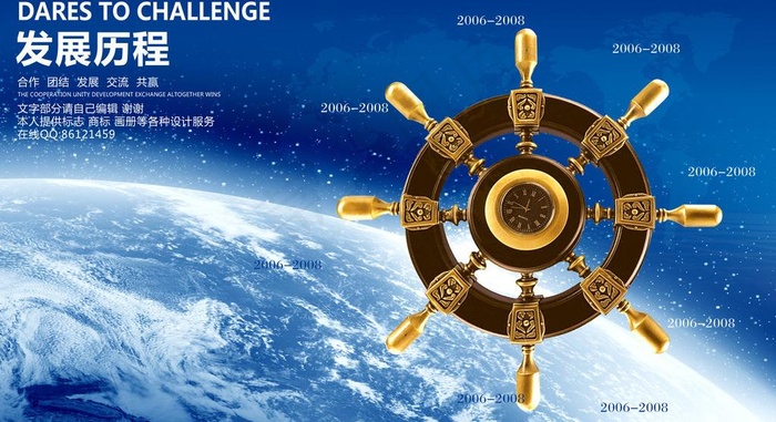 企业文化发展历程