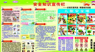 安全知识宣传栏 防震减灾版报图片