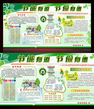 最新2015年全国节能宣传周和低碳...