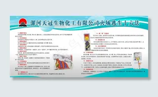 火场逃生十六法