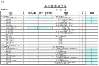 单位基本情况表