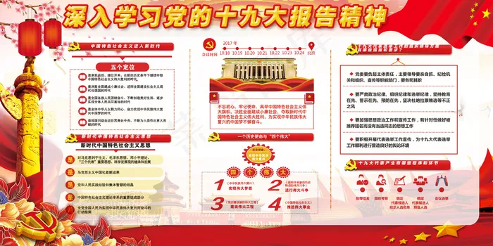 十九大报告解读学习宣传党建展板