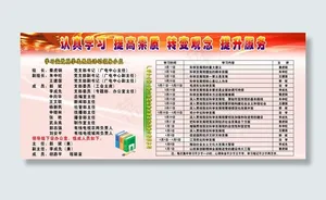 组织机构图 版面图片