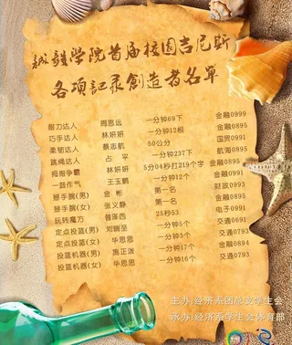 体育界获奖名单图片