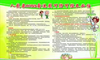 H7N9禽流感防控宣传栏矢量素材